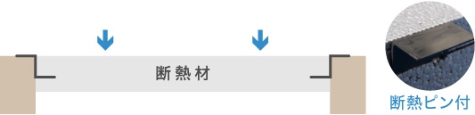 断熱ピン付